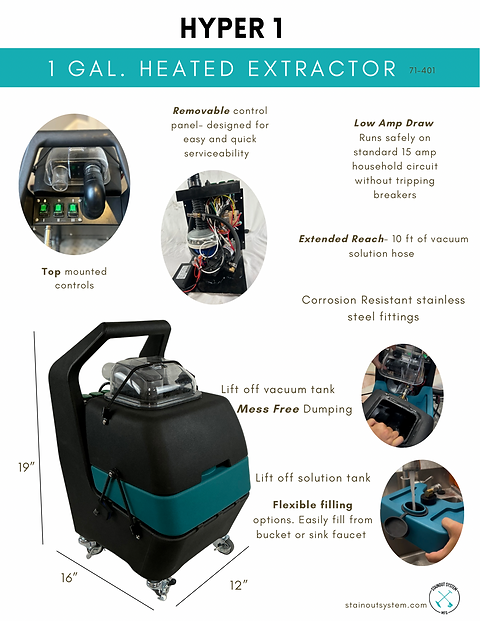 Hyper One Extractor
