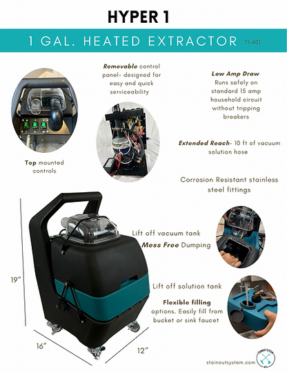 Hyper One Extractor